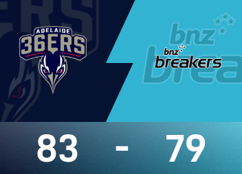 تقرير معركة NBL: كوتون 23 نقطة، أديلايد 36ers فاز بفارق ضئيل على New Zealand Destroyers 83-79